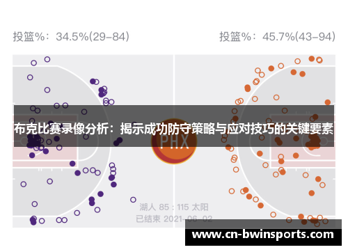 布克比赛录像分析：揭示成功防守策略与应对技巧的关键要素
